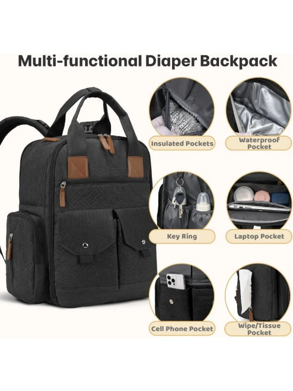 Stylish Large Diaper Bag Backpack with Changing Pad, Waterproof, 4 Insulated